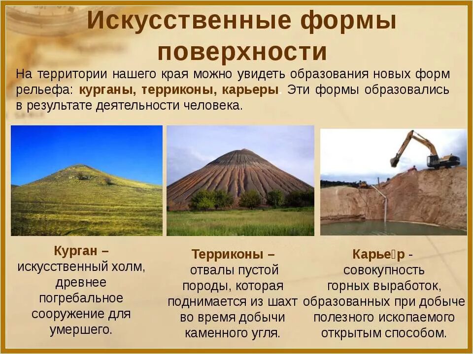 горы равнины низменности россии на карте. рельеф презентация. рельеф россии презентация. рельеф россии 4 класс. терриконы что это такое окружающий мир.