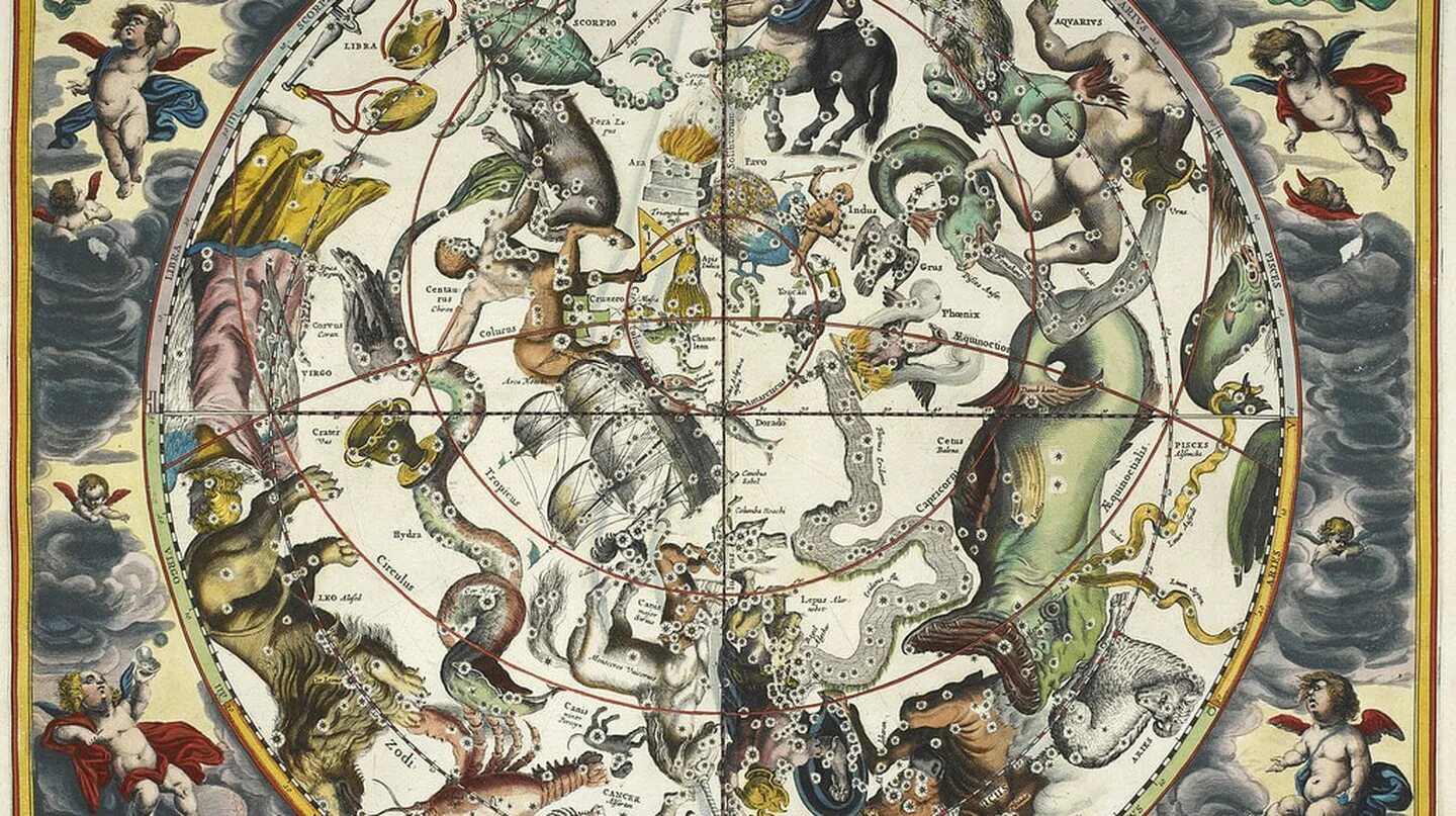 Турция астрологи. Планеты в астрологии. Турецкий астролог мурат койун. Турецкий астролог мурат койун. Турция астрологи.