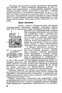 Метод прямого прессования