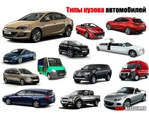 Типы кузовов машин. Кузов автомобиля. кузов легкового автомобиля. типы легковых автомобилей. типы кузовов автомобилей.