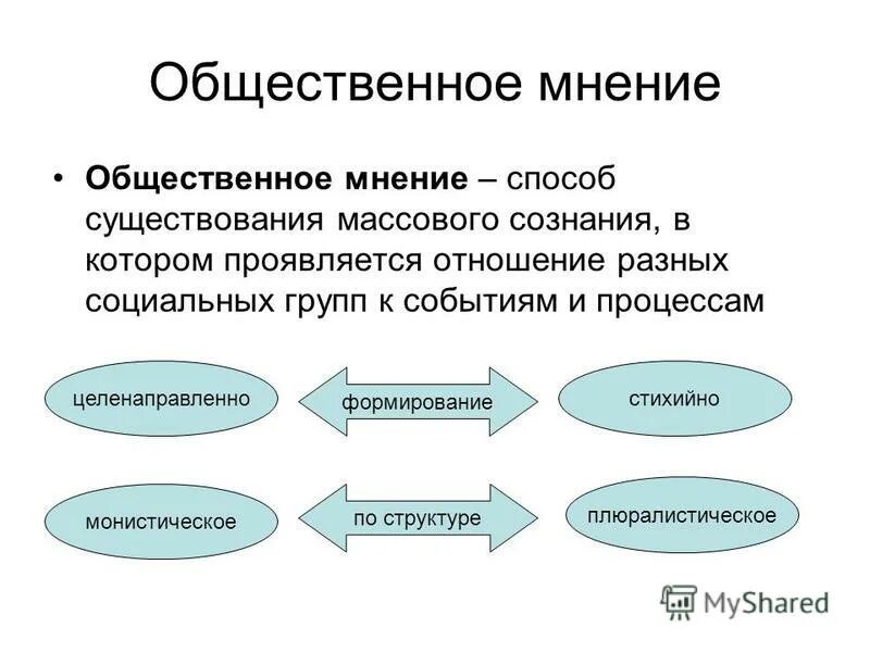 Вопреки общественного мнения