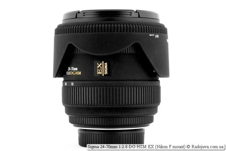 Sigma 24 70mm f 2.8 hsm. Sigma 24-70mm 1:2.8 ex DG HSM. Sigma 24-70 2.8 ex DG Nikon. Tamron 24-70mm f/2.8 Радожива.