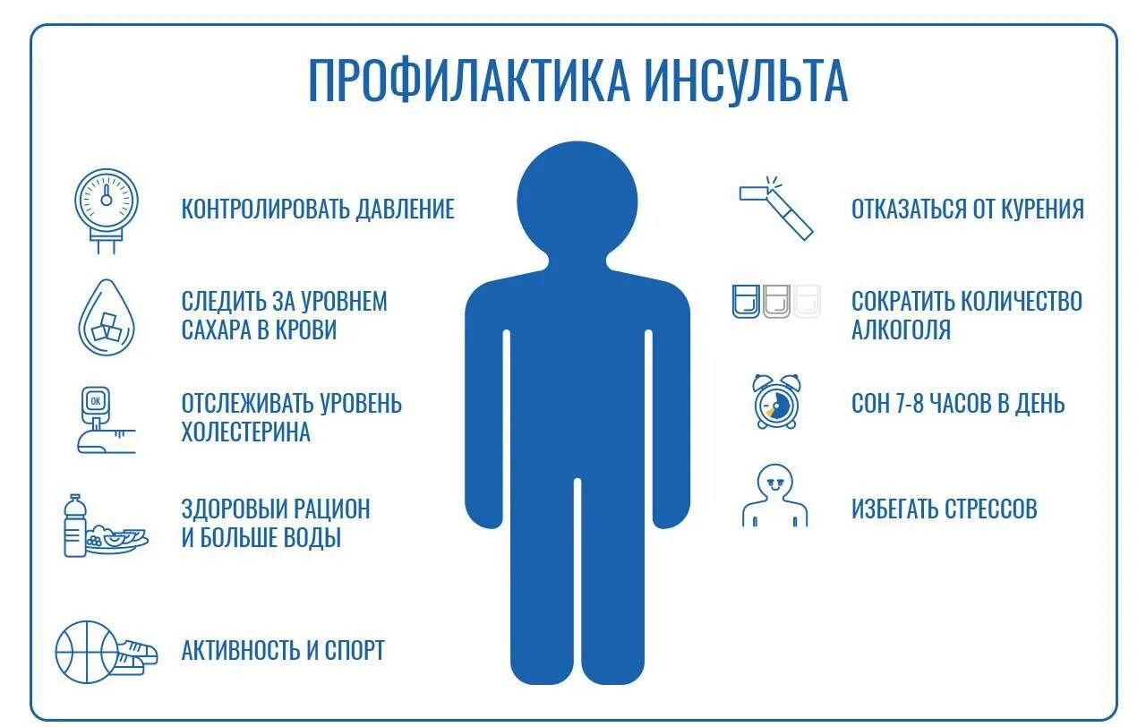 Повысить давление после инсульта. Профилактика при инсульте. профилактика инсульта памятка. профилактика мозгового инсульта. профилактика инсульта картинки.
