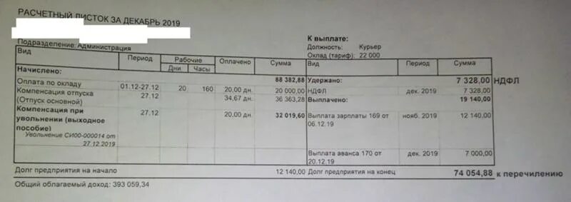 За классное руководство сколько платят в 2024. Расчетный листок при увольнении. Расчётный лист по зарплате. Расчетный лист по заработной плате при увольнении. Отпуск в расчетном листе.