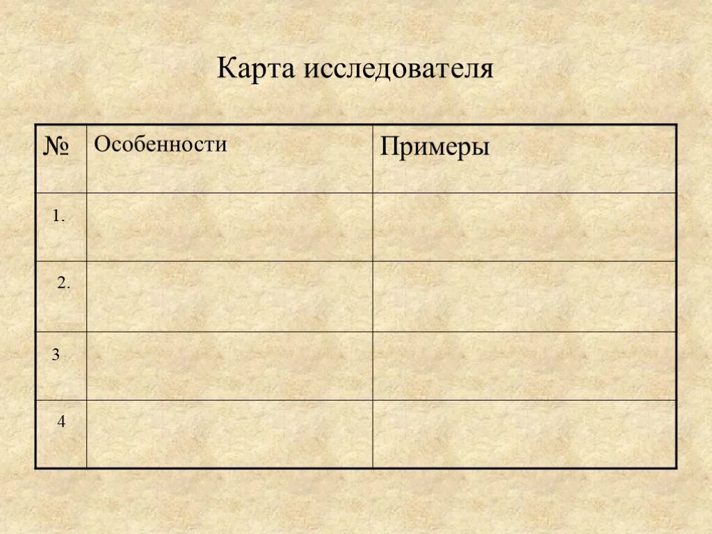 Карты исследователя. Карты исследователя