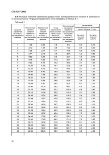 Парциальное давление и давление насыщенного пара