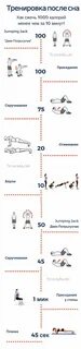 Как сжечь 400 калорий