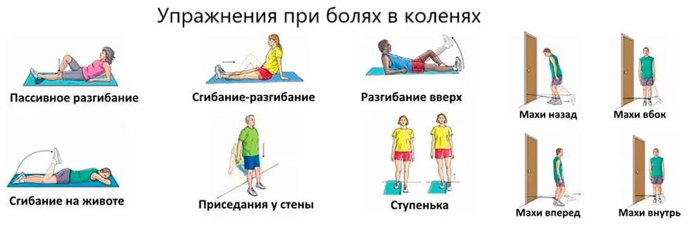 Больно разгибать. Упражнения ЛФК при Осгуда Шлаттера. Комплекс упражнений при болезни Шляттера. Упражнения при болях в коленях лечебная гимнастика. Лечебная гимнастика при больных суставах коленей.