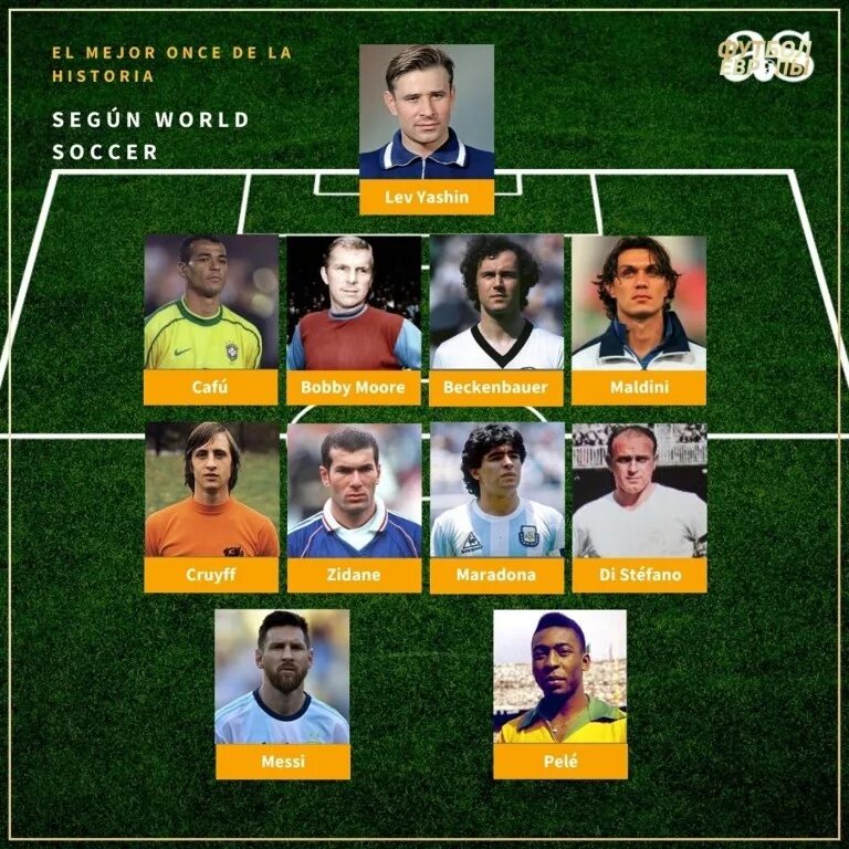 лучшие игроки сборных по футболу. лучшие игроки сборных по футболу. ферран торрес сборная испании.