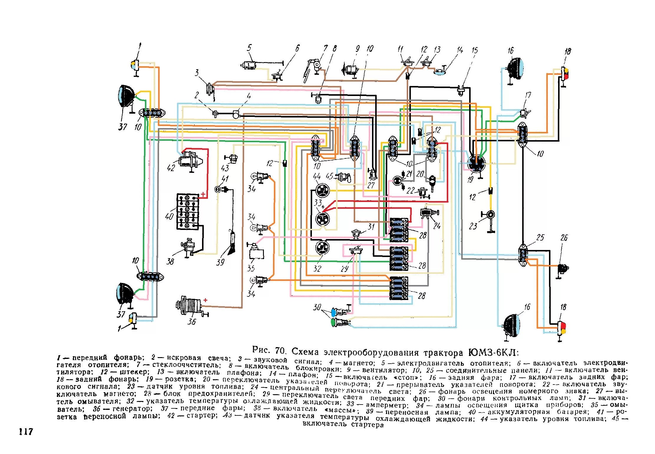 Схема электрооборудования трактора ЮМЗ 6 кл. Схема проводки трактора ЮМЗ 6кл цветная. Схема электрооборудования трактора ЮМЗ-6кл цветная. Схема электрооборудования ЮМЗ 6 кл.