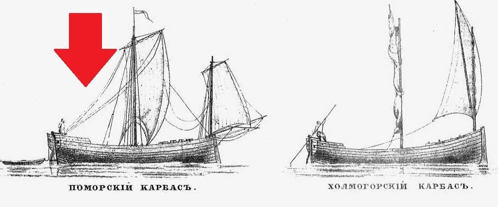 Как назывались суда поморов. Коч и карбасы Поморский. Шняка поморов. Карбасы поморов. Поморская карбас судно.