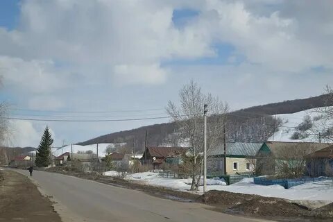 Прогноз погоды тепловка