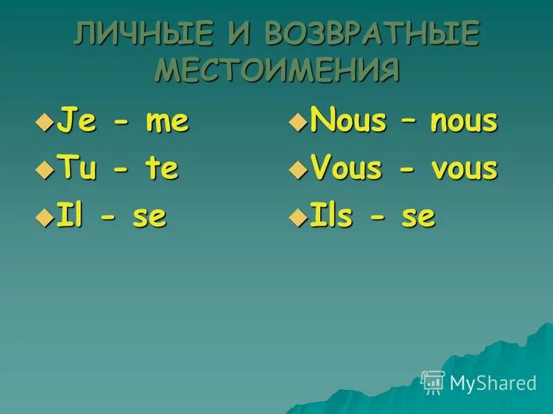 Возвратные глаголы 4 класс школа россии. Спряжение возвратных глаголов. Возвратные (местоименные) глаголы - les verbes pronominaux. Возвратные глаголы 4 класс карточки. Глаголы которые спрягаются с глаголом etre в passe compose.