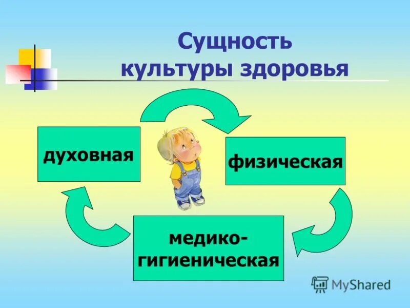Темы для публичного выступления. Публичное выступление презентация. Публичное выступление презентация. Конференция. Специфика публичного выступления.