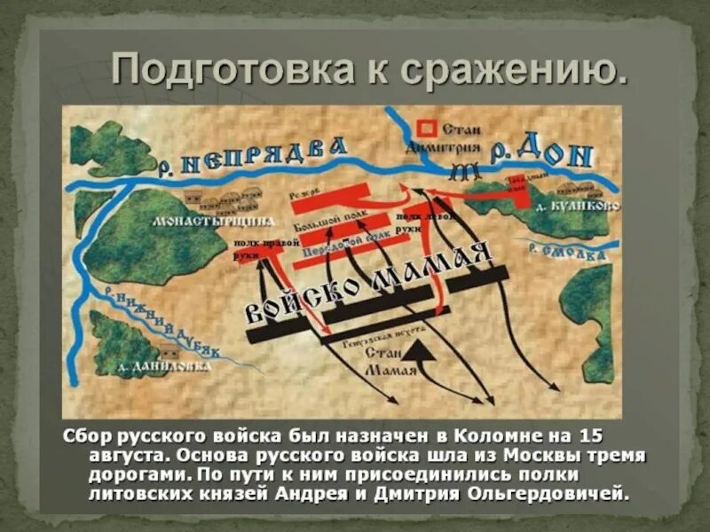 Историческое событие 5 класс по истории. Куликовская битва 8 сентября 1380 г карта. Подготовка Мамая к Куликовской битве. Битва на Куликовом поле в 1380 году ход. Куликовская битва 4 класс окружающий мир мамай.