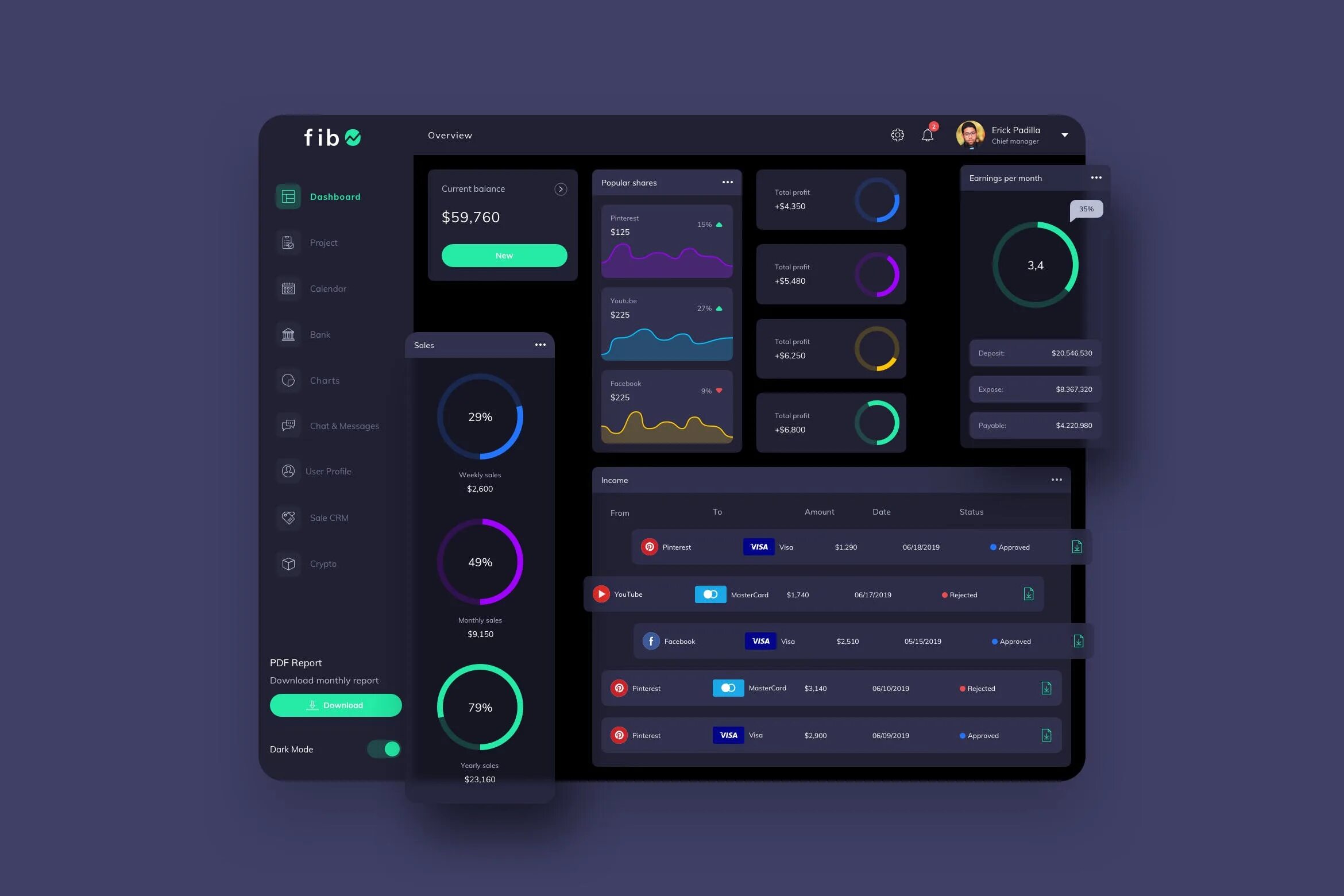 3x ui панель