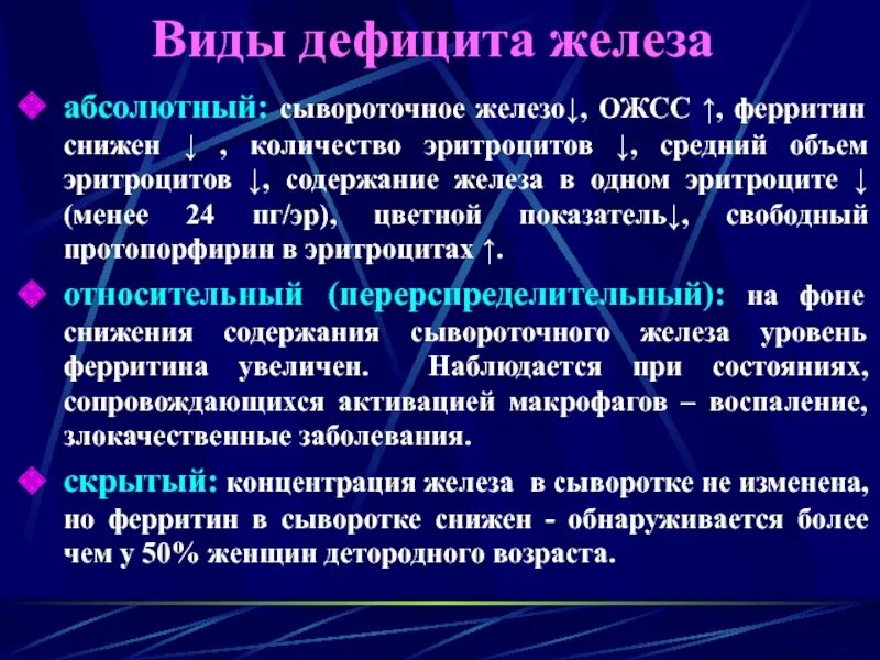 Нехватка ферритина симптомы у женщин. Сывороточное железо и ферритин. Сывороточный ферритин и сывороточное железо. Сывороточное железо снижено. Ферритин ОЖСС сывороточное железо.