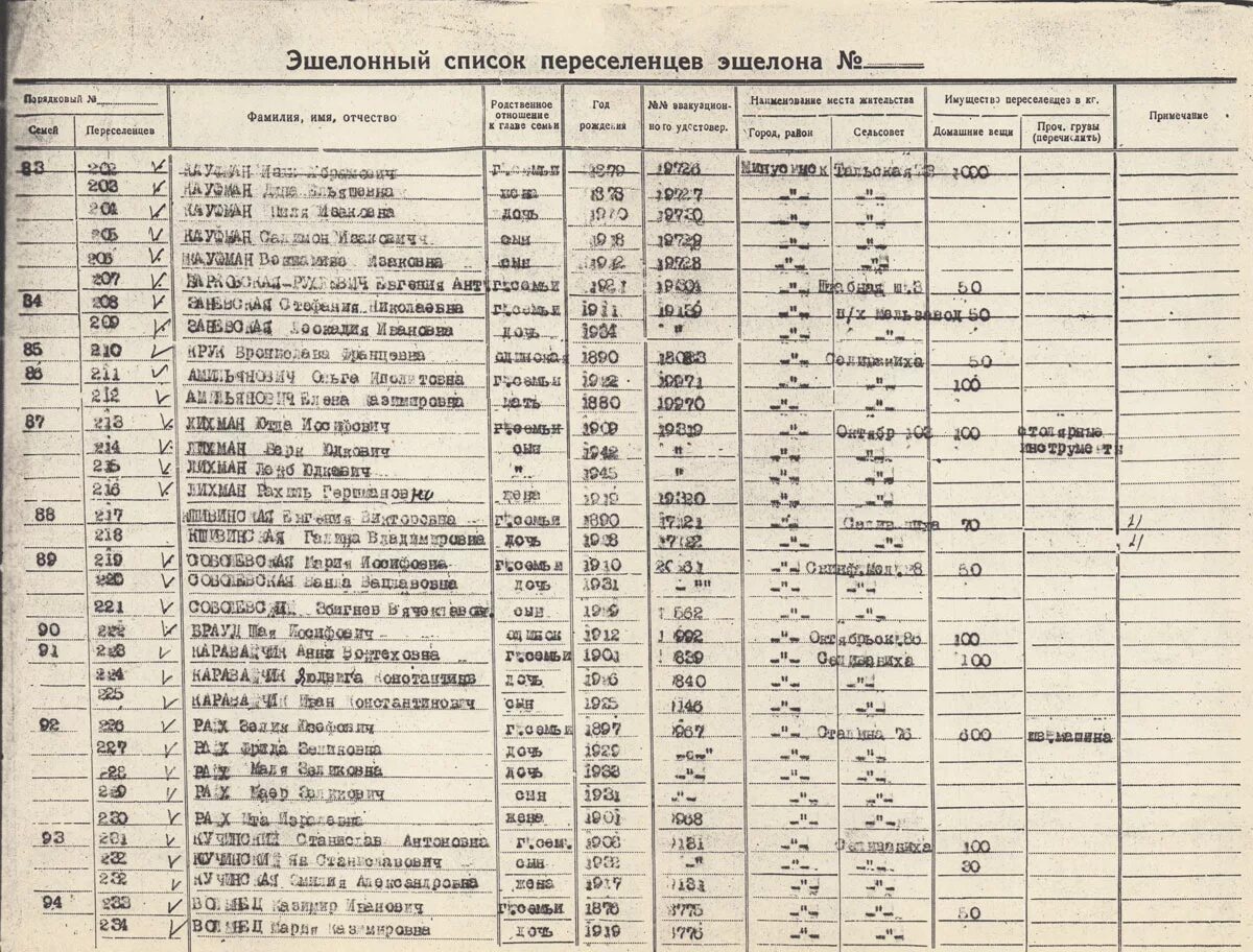 Списки переселения