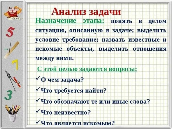 Задачи 1 провести анализ. Анализ задачи. Анализ задачи в насчальнойьшколе. Анализ задачи по математике в начальной школе. Анализ составной задачи.