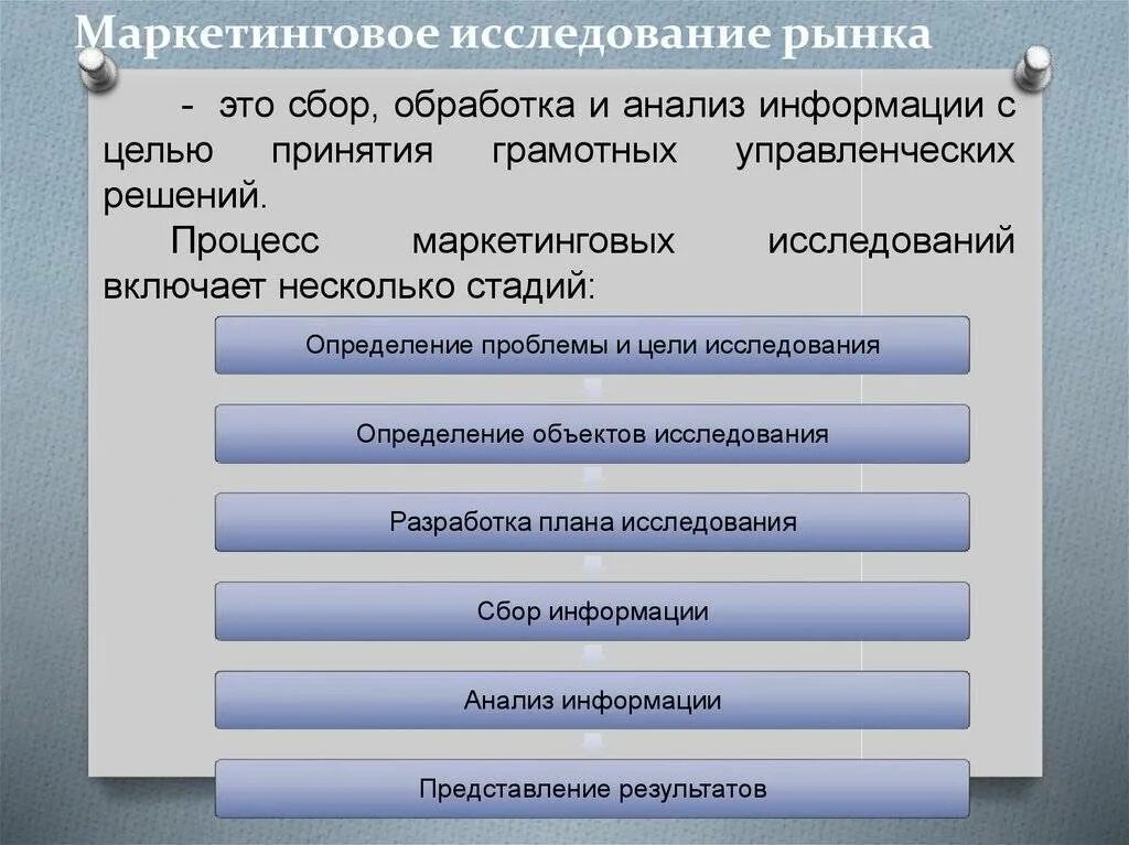 Маркетинговые исследования и анализ рынка. Маркетинговые исследования рынка. Сбор обработка и анализ информации. Маркетинговый анализ рынка.