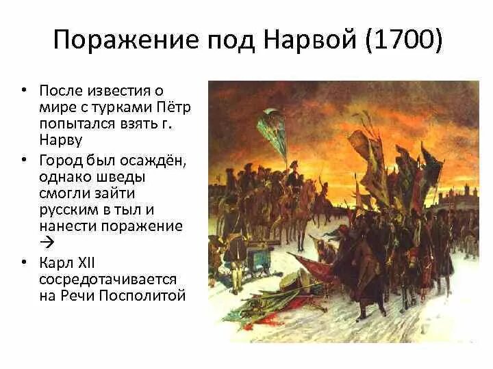 1700 поражение под. Битва на Нарве при Петре 1 кратко. 1700 Поражение под Нарвой. Битва за Нарву 1700. Битва под Нарвой при Петре 1 кратко.