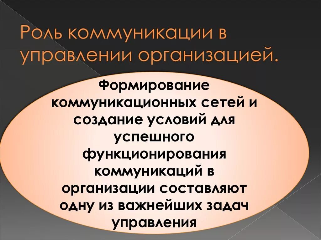 Организация работы с коммуникациями. Управление коммуникациями в организации. Роль коммуникации в организации. Роль коммуникаций в управлении. Роль коммуникации в системе управления организацией.