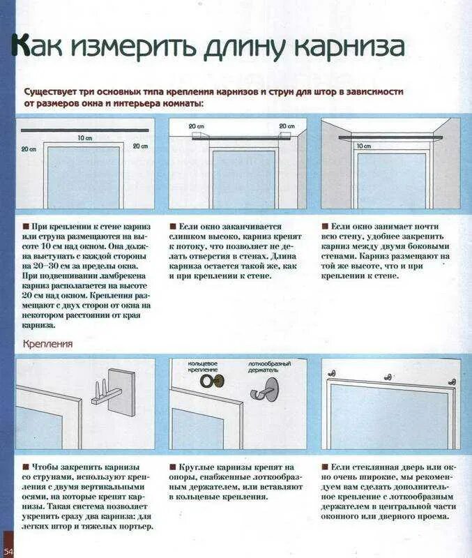 Как правильно нужно вешать