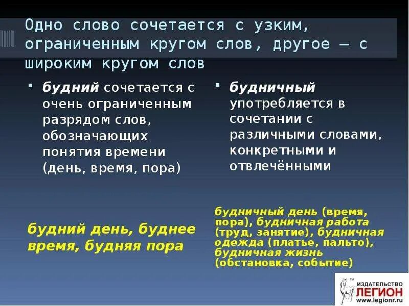 Предложение со словом будний. Созвучные пары слов. Предложение со словом будничный. Грамматические нормы ЕГЭ.