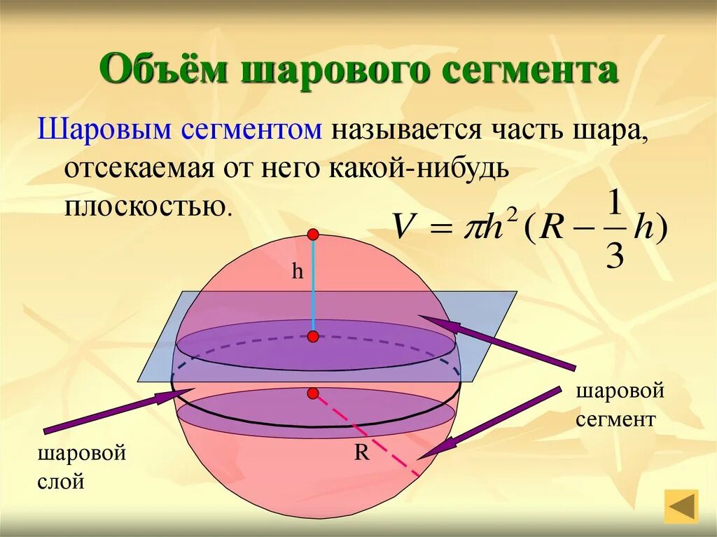 Формула объема шарового сектора. Формула шарового сегмента. Объем шарового сегмента формула. Объем шарового сектора формула. Шаровой сегмент. Объем шарового сегмента..