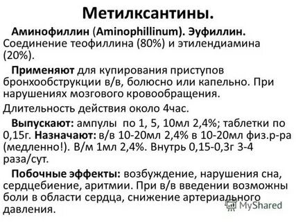 Эуфиллин дозировка