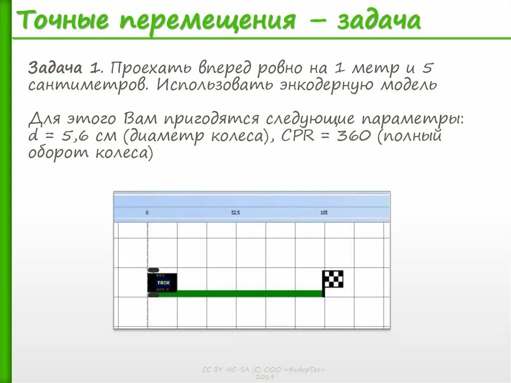 Точное перемещение