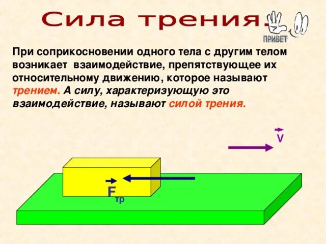 Сила характеризуется в физике. Сила трения появляется при соприкосновении тел. При соприкосновении двух тел возникает взаимодействие. При прикосновении одного тела с другим возникает взаимодействие.