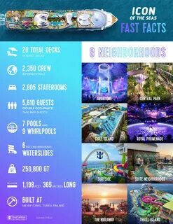 Icon of the seas билеты