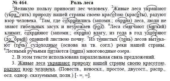 русский язык упражнение 97. сочинение по картине на террасе.