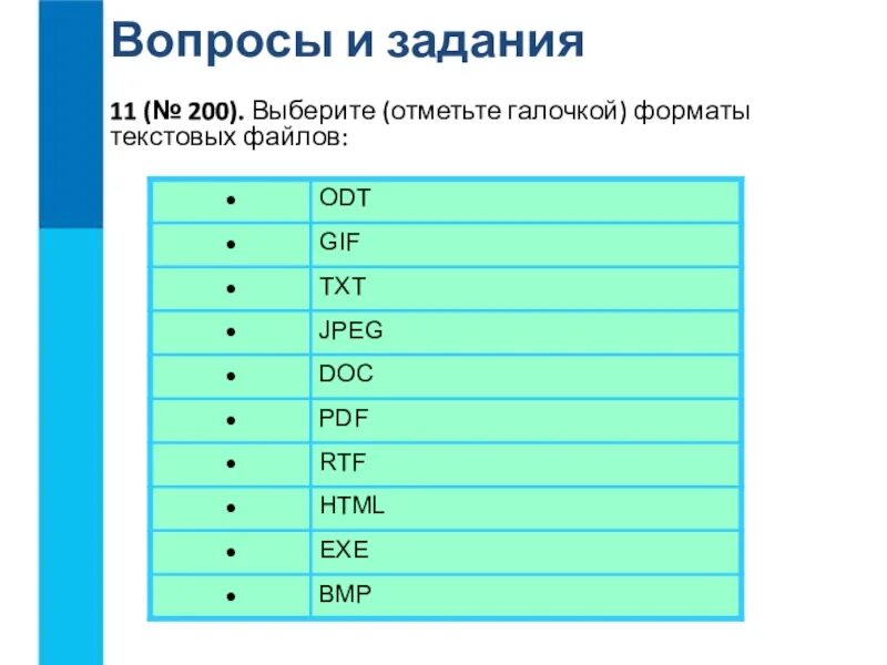 Сколько файлов с расширением odt. Выберите отметить галочкой Форматы текстовых файлов. Выберите (отметьте галочкой) Форматы графических файлов.. Выберите отметьте галочкой Форматы текстовых файлов. Выберите Формат текстового файла.