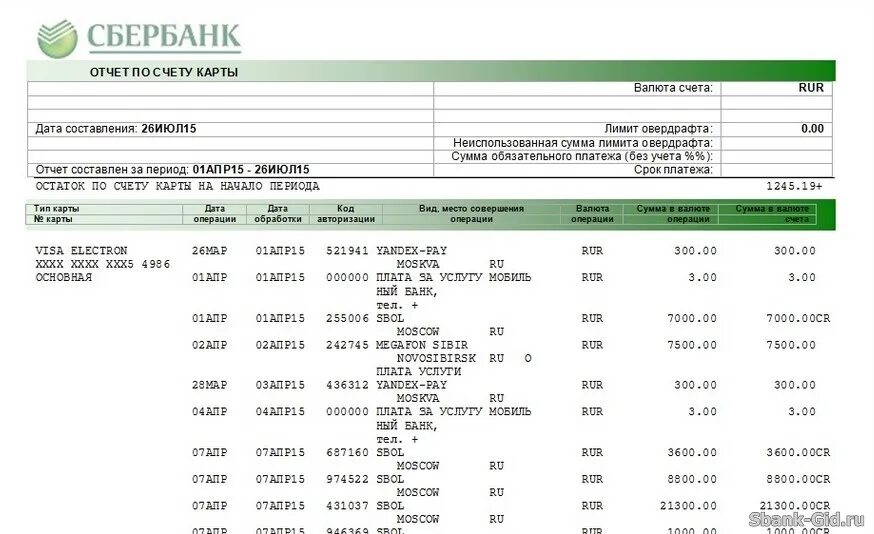 Заказать выписку по счету сбербанк. Выпивка по счету делетовой карты Сбер. Выписка по счету карты Сбербанк. Выписка по счету кредитной карты Сбербанка. Выписка по счету карты Сбербанк образец.