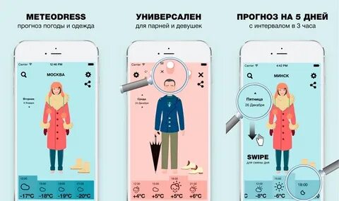 Одежда по погоде