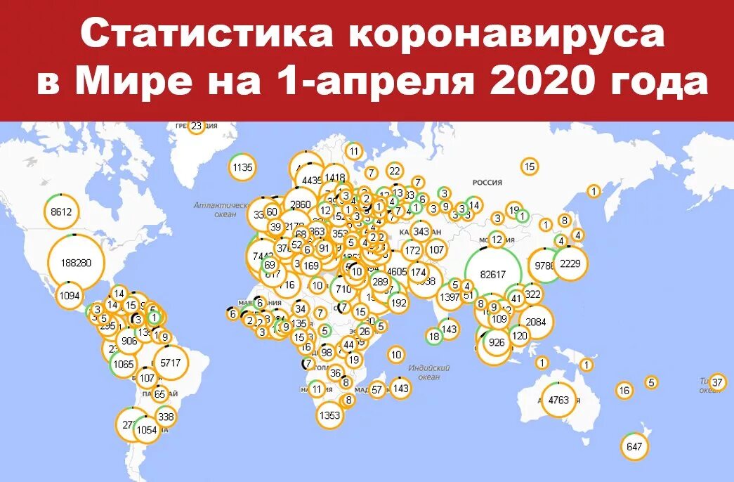 График коронавируса в России в 2020 году. Статистика коронавируса 2020 в России. Статистика коронавируса в мире 2020. Коронавирус статистика 2020 год. Коронавирус по странам на сегодня