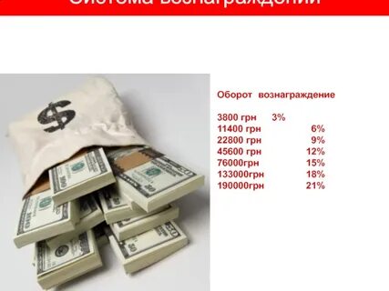 3 гривны в рублях