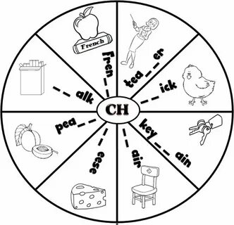 Related activities