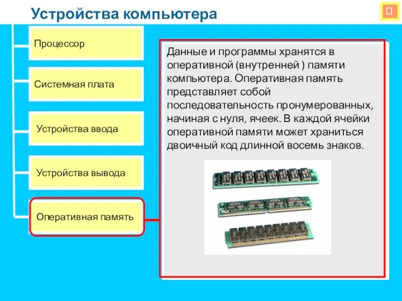 Внутренняя память информатика 7 класс. Оперативная память информатика 7 класс. оперативная память это в информатике. устройство пк оперативная память. устройства озу устройства вывода.