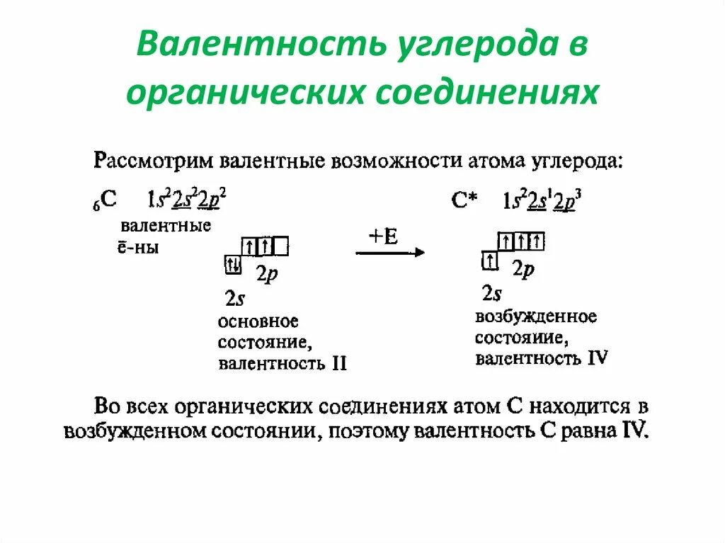 Состояния атома углерода в органических соединениях. Валентность составление атома углерода. Валентность в органических соединениях. Валентность углерода в соединениях. В органических соединениях валентность углерода равна 4.