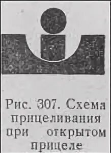 Схема прицеливания винтовки диоптрический прицел. Схема прицеливания ак74. Пневматическая винтовка прицеливание. Прицеливание с открытым прицелом. Прицелы как правильно целиться