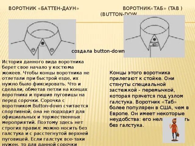 Виды Воротников. Типы Воротников рубашек. Тип воротничка рубашки. Форма воротника у рубашки.