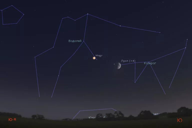 юпитер венера меркурий сатурн с земли. планета венера невооруженным глазом. юпитер с земли невооруженным глазом. увидеть планеты на небе. венера марс и юпитер на звездном небе.