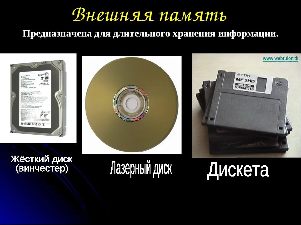 Долговременная память предназначена. Внешняя память дисковые носители оптические. Память компьютера внешняя память. Внешняя долговременная память. Долговременная внешняя память компьютера.