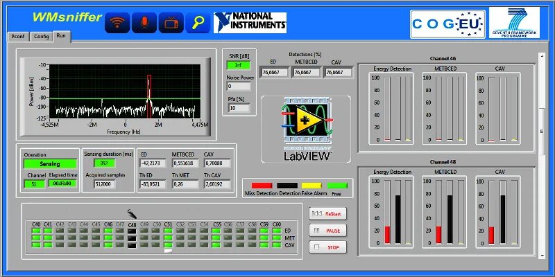 Программа лаба. Программа осциллограф labview. national instruments labview. labview интерфейс. labview логотип.