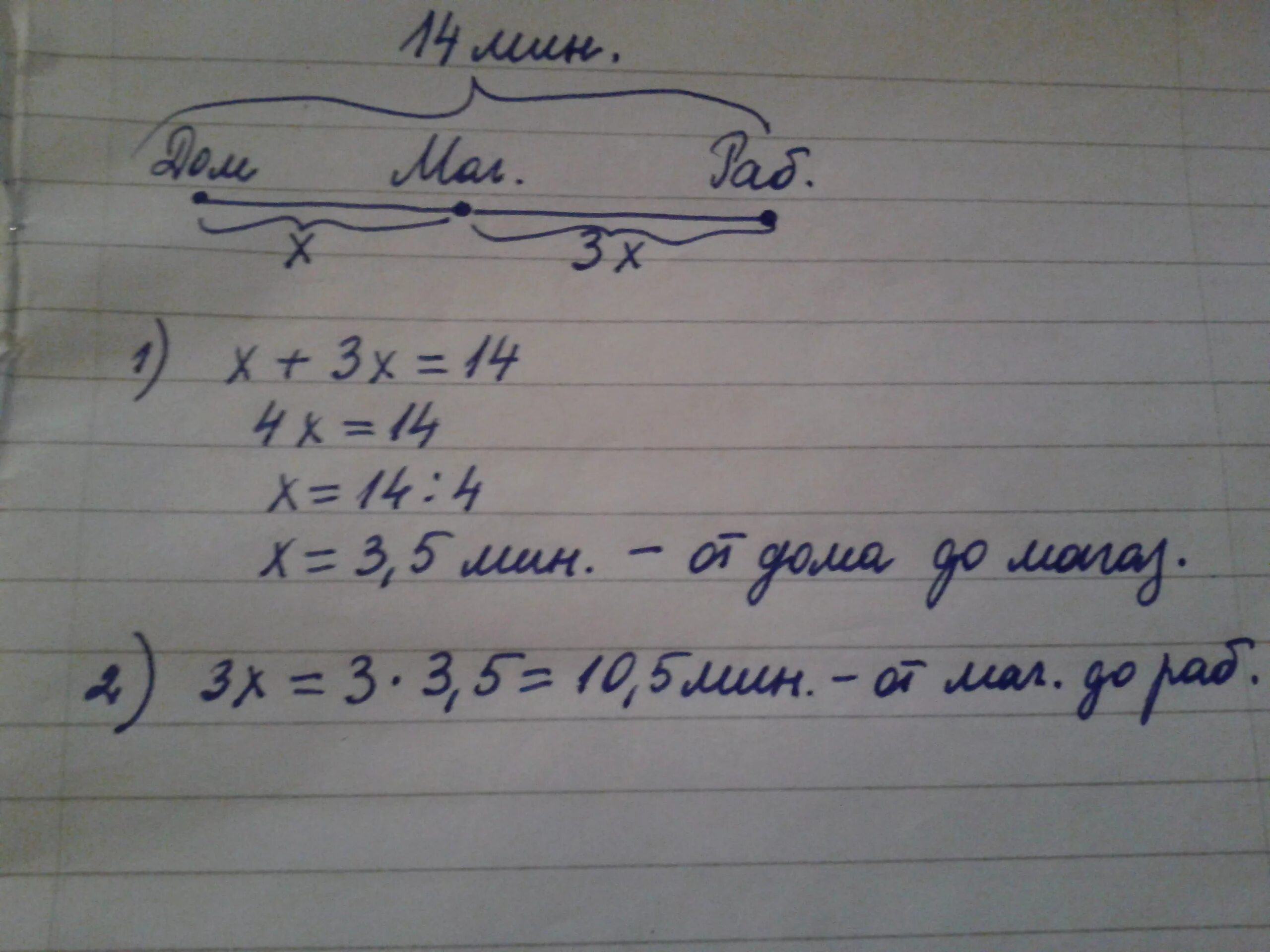 Путь вовы от дома его лучшего друга. Путь от дома до магазина. Путь от дома до магазина за 12 мин мальчик. Путь от дома до магазина мальчик прошел за 12 минут а от магазина. Решить задачу по математике: путь от дома до работы.