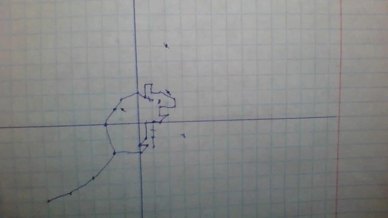 3.5 4 0.5. Координатная плоскость (-4;6),(-3;5). Мышонок на координатной плоскости. Мышь на координатной плоскости 6. Мышь по координатам.