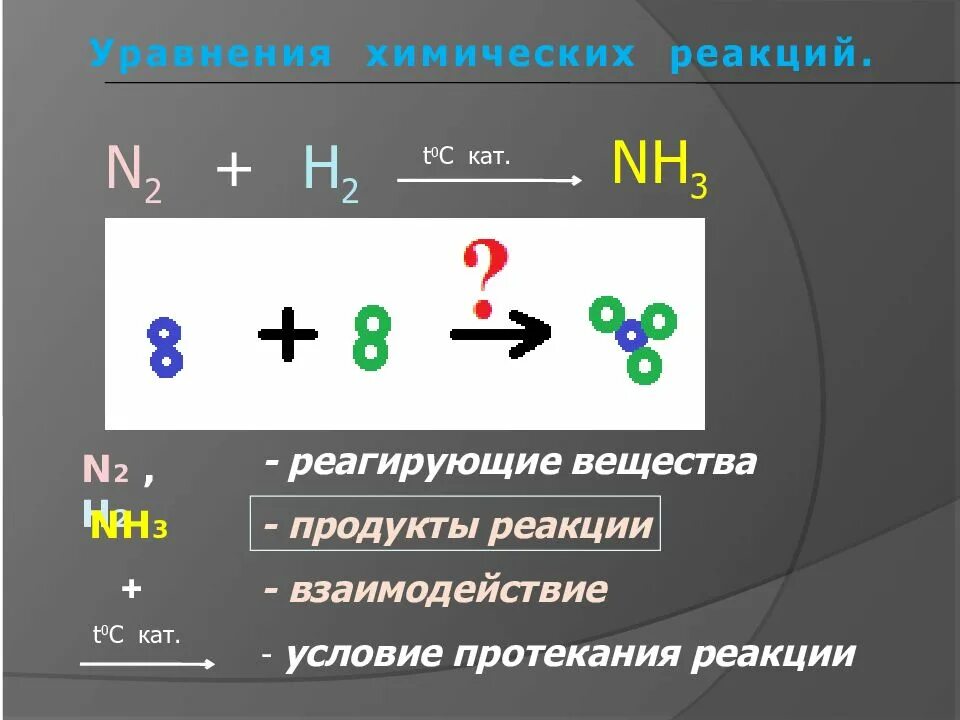Химические уравнения с 3 веществами. N2+h2 уравнение реакции. N2+h2. N2 h2 реакция. N2+h2 химическое уравнение.